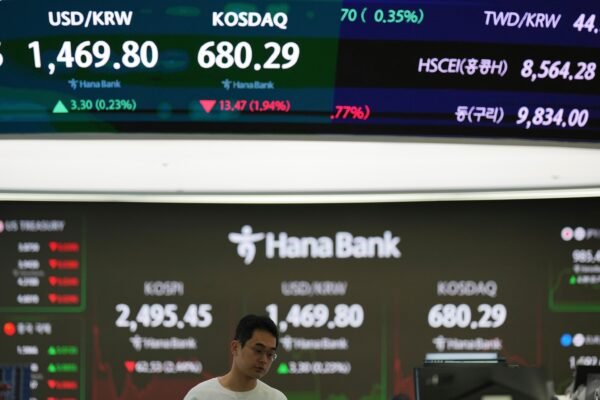 Nervous Securities Markets As Trump’s ‘Liberation Day’ tariffs advance Nervous Securities Markets As Trump's 'Liberation Day' tariffs advance